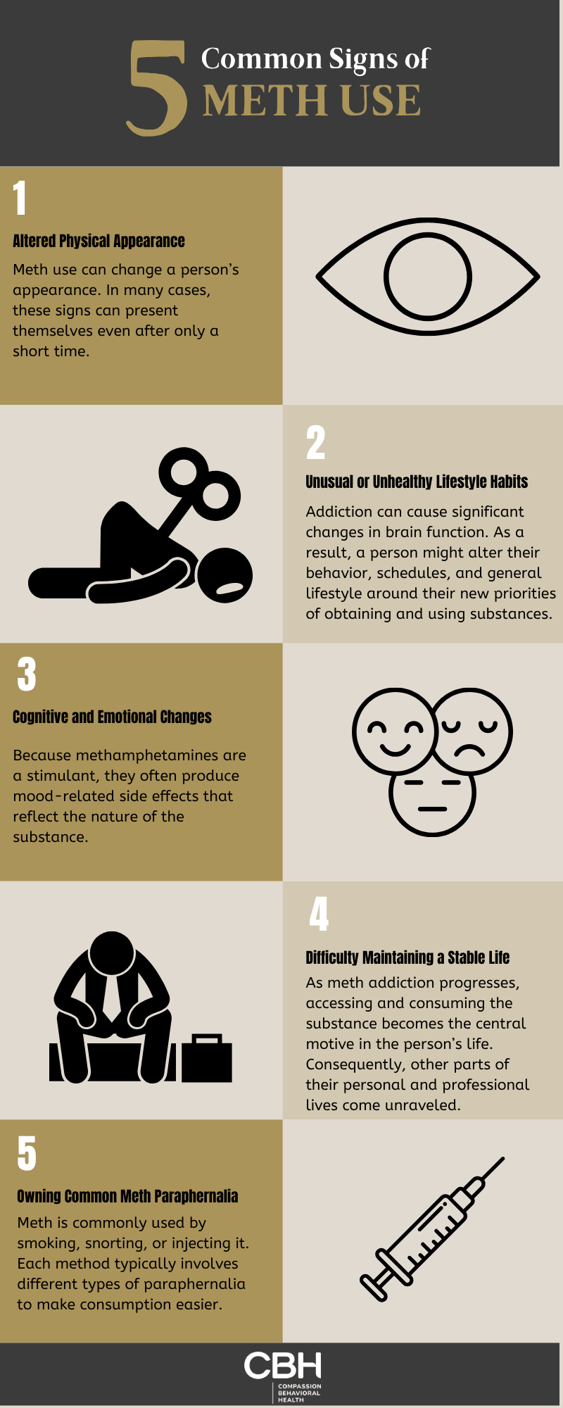5 Common signs of Meth Use