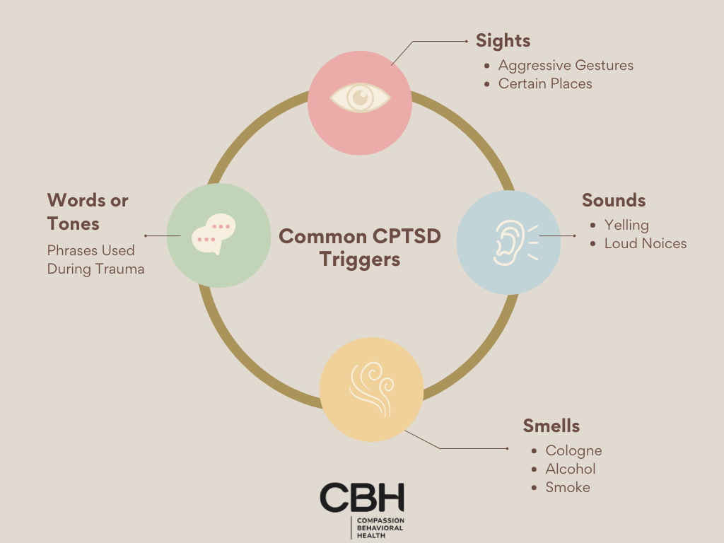 common cptsd triggers