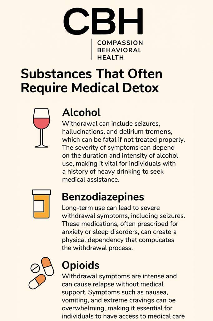 Substances That Often Require Medical Detox