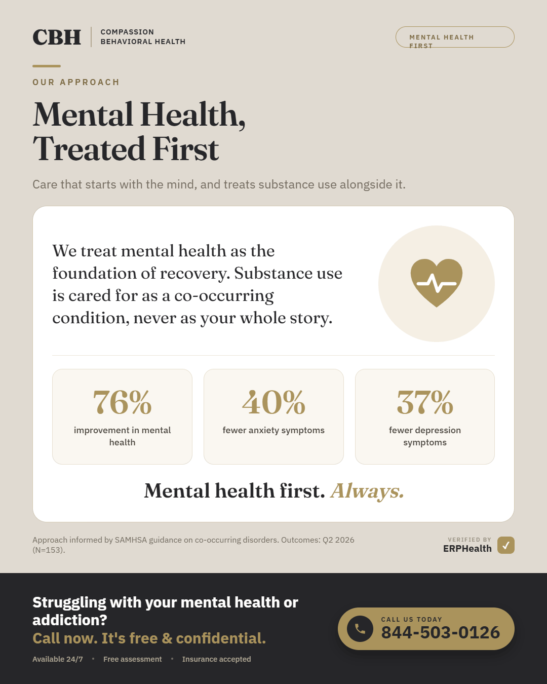 mental health first